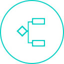 科學(xué)高效的項目管理體系